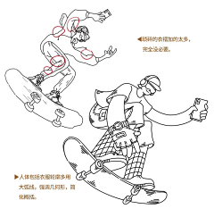 WUZHIXUN采集到教程