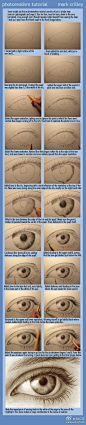 Eye Painting