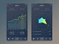 看看那些大神设计的数据类APP UI界面设计作品
