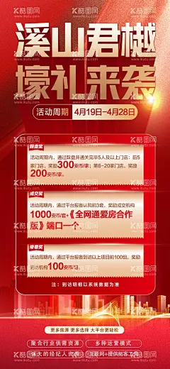 地产营销海报  - 源文件下载【酷图网】海报,地产,营销,活动,福利,成交奖,激励,红色,
