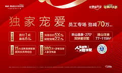 天机不可泄露呀采集到物料