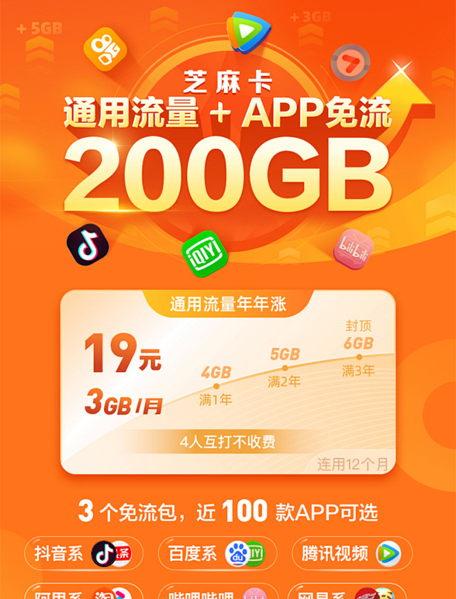 中国移动号码 全国移动芝麻卡纯手机上网电...