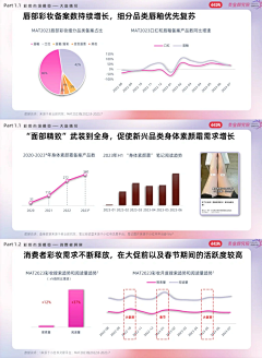 ゛鱼虾整一碗采集到产品调研