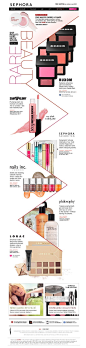 #Sephora #makeup #infographics