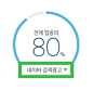 숫자로 보는 상생: 네이버벤처스