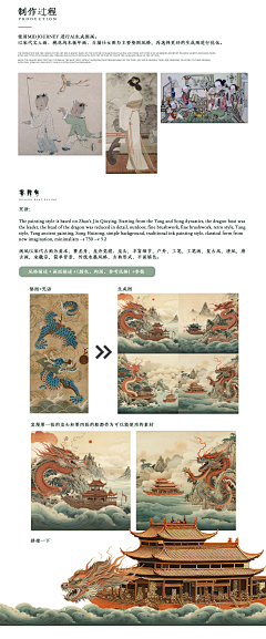 不二美工采集到插画