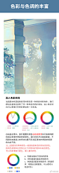 微博 – 随时随地发现新鲜事