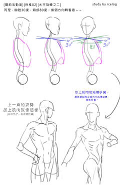 鹿缘瓶采集到人体