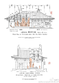 梁思成手绘中国古代建筑图