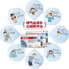 ZTY懋采集到文字排版