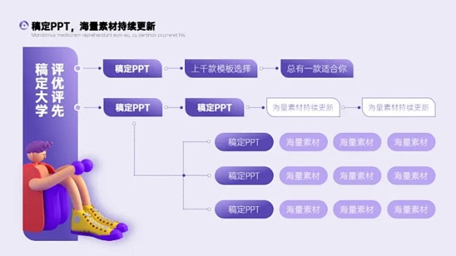 组织架构图多项PPT图文页