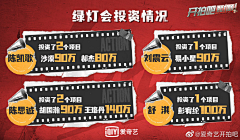 zero_123采集到胶片