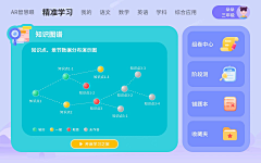 叮当小童鞋采集到学习机