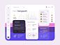 e-Learning UI dashboard by Szymon Dziukiewicz for Lexogrine on Dribbble