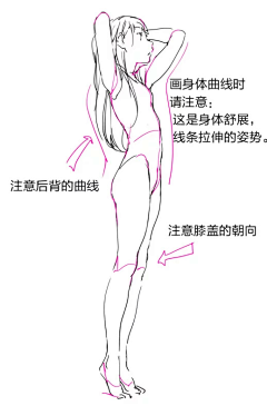 TQCV采集到动态pose