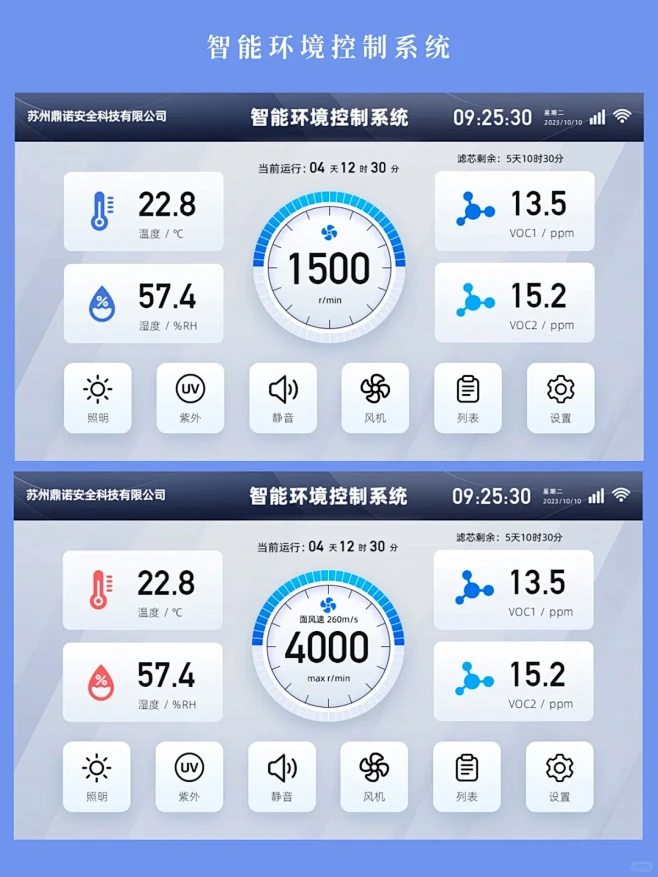工业ui设计_案例-智能环境控制系统 - 小红书