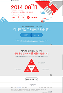 Binginging采集到Web.Interface.Corea