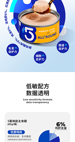 没错我是疯子。采集到蛋可以用的参考