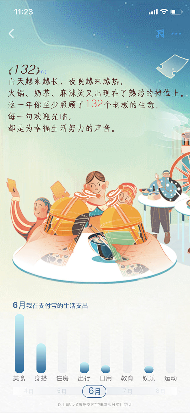 支付宝2020年度账单