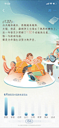支付宝2020年度账单