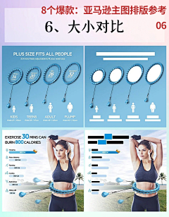 一半浅喜一半深爱采集到排版法则