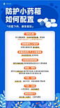 简约风家庭常用药科普海报