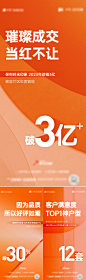 热销数字大字报海报