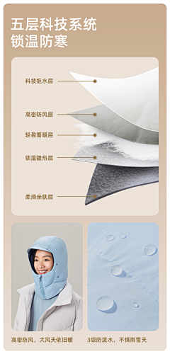 微光2013采集到卖点展示