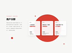 xzuia采集到设计思维