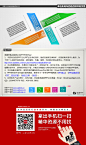 PPT图表—多边形风车四色四项并列关系。
#PPT# #PPT图表# #四项# #风车# 