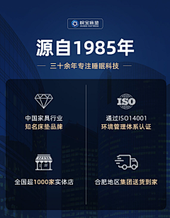 一个人的人路采集到品牌承诺