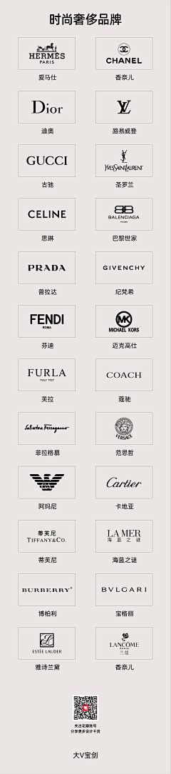 地球超级无敌暴龙战士采集到logo