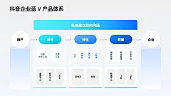 PPT PPT逻辑结构 PPT封面 PPT模板 PPT排版 PPT版式 PPT金句 PPT目录 PPT致谢 PPT结束 PPT对比内容 PPT组织架构 PPT逻辑结构 PPT表格 PPT数据图表 PPT图片排版 PPT时间轴 PPT流程图 PPT截图 PPT结束页 PPT地图页 PPT截图 PPT模板 PPT封面 PPT排版 PPT人物排版 PPT人物介绍 PPT设计 PPT背景 PPT目录 PPT素材 PPT科技 PPT企业 PPT商务 PPT样机 PPT模版 PPT红色 PPT背景图 PPT表格 PP