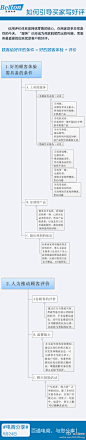 前段时间的“寿衣门”已逐渐消停，在思考淘宝评价体系是否存在问题的同时，卖家们更实际的是思考如何引导买家写好评。用“服务”这一利器，杀出一条“好评天地”。