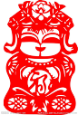 来自相册
