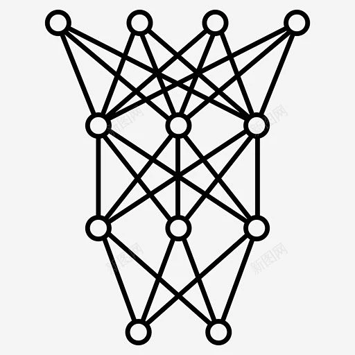 神经网络模型人工智能深度学习 UI图标 设计图片 免费下载 页面网页 平面电商 创意素材-花瓣网