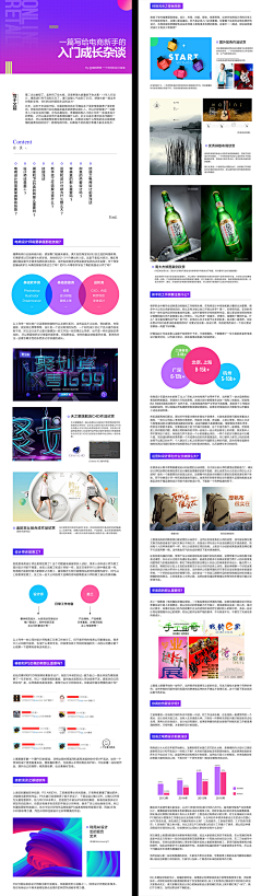 祖传PS~采集到教程