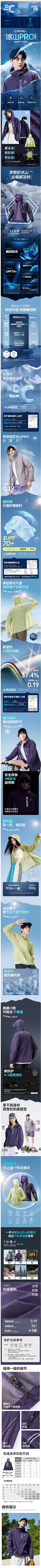 小渡口~采集到详情页