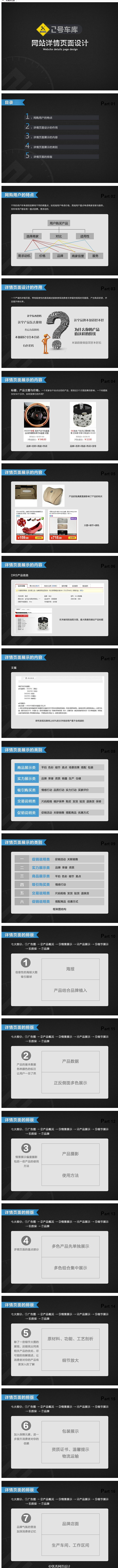【新提醒】电商网站详情页设计规范 - 资...