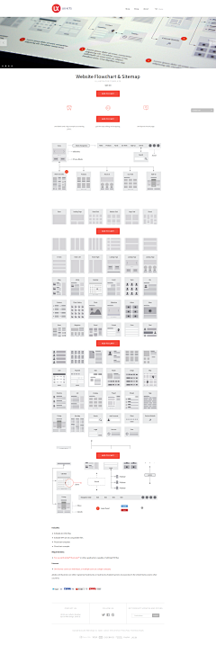 Elec采集到Wireframes