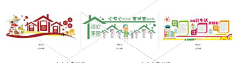 小肉肉素材铺采集到企业宣传旅游各种手册