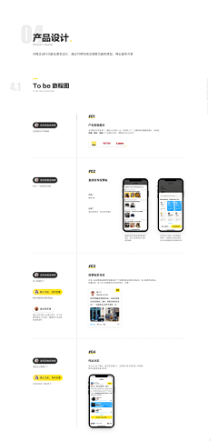 Cfzya1采集到U-项目包装