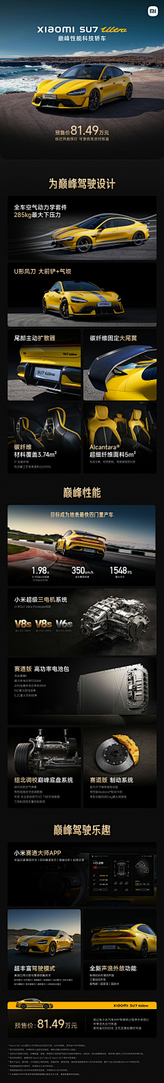 砰砰砰的采集到车