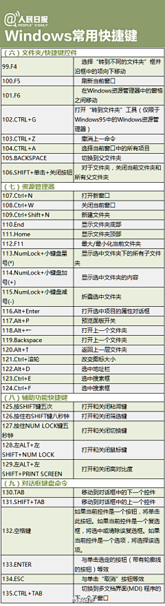 千年之后谁还会记得谁采集到PS、AI、CD、PT