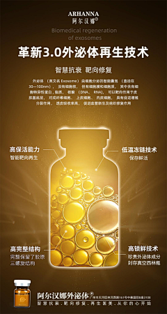 xiongqing006采集到外泌体