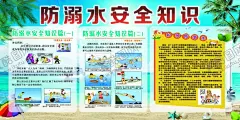 防水安全知识宣传海报 【酷图网】防水,安全知识,海报,宣传,防水措施,安全提示,防水常识,防水要点,安全信息,防水科普,安全指引,防水知识,安全内容,防水宣传,安全宣传,防溺水,未成年人溺水,珍爱生命,学生防溺水,预防溺水,溺水,落水,溺水知识,溺水自救,禁止下水,游泳安全