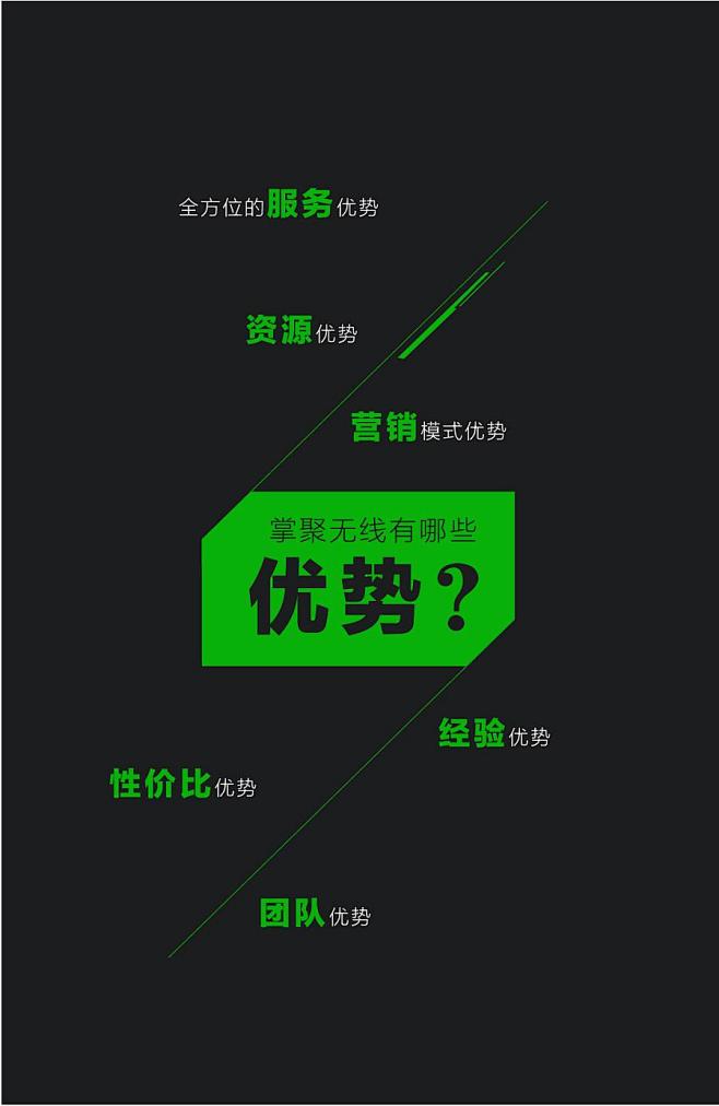 点击查看源网页