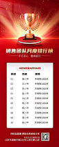 销售排行榜海报-源文件