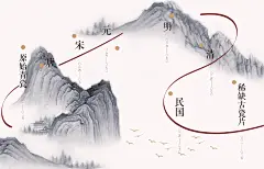 ILLUSTRATED HANDBOOK | 古陶瓷图鉴 on Behance