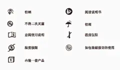 医疗说明书包装外箱图标湿度极限  - 源文件下载【酷图网】医疗,说明书,包装,外箱,图标,湿度极限,温度极限,怕雨,包装破损,灭菌,内装一套产品,海报,宣传,包装图标,